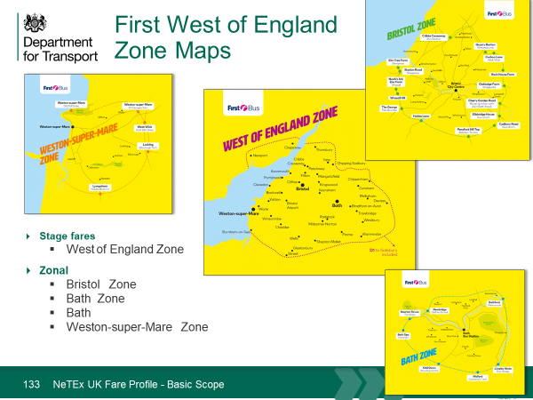 Rider zones Rider zones