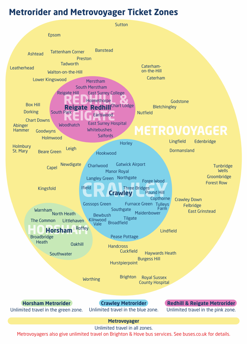 Metrorider zones